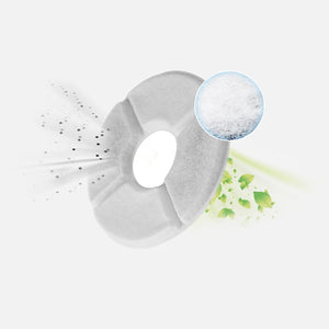 Filters for Cat Flower Fountain